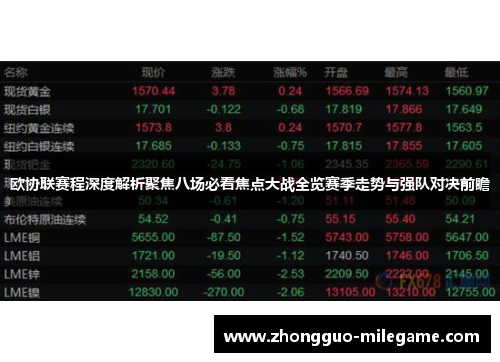 欧协联赛程深度解析聚焦八场必看焦点大战全览赛季走势与强队对决前瞻