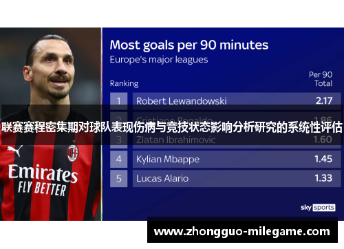 联赛赛程密集期对球队表现伤病与竞技状态影响分析研究的系统性评估