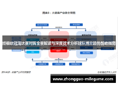 终极欧冠淘汰赛对阵全景解读与深度战术分析球队博弈趋势前瞻指南